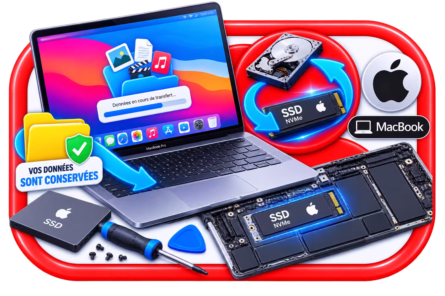 Upgrade SSD MacBook Pro avec conservation des données Bordeaux