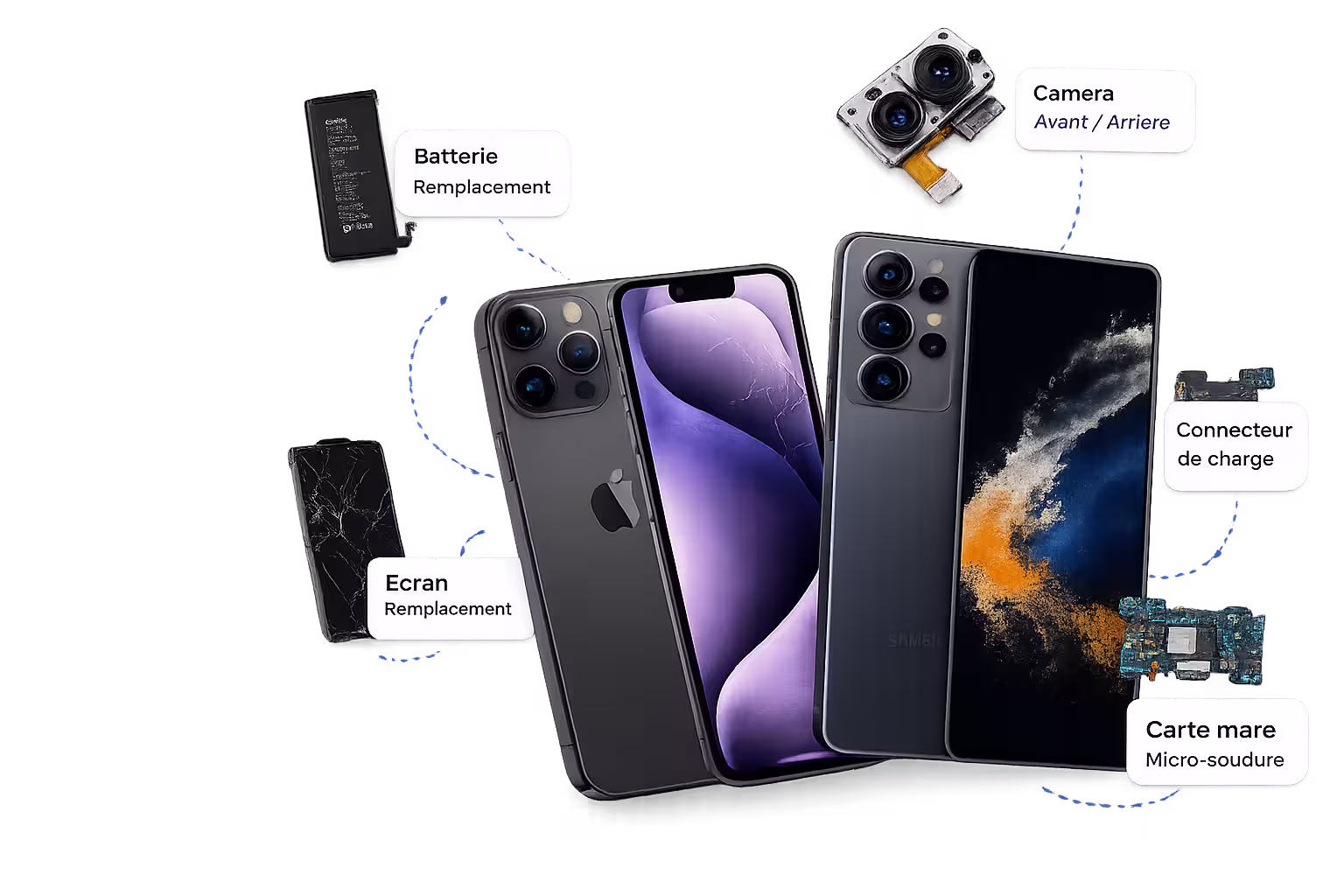 iPhone et Samsung avec batterie, écran, caméra, connecteur de charge et carte mère proposés en réparation chez ReeParts au Bouscat près de Bordeaux